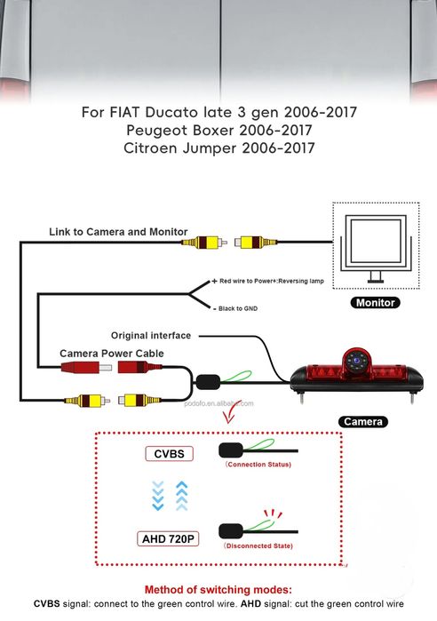 Luz de travão c/ câmara de marcha-atrás HD Fiat Ducato Peugeot Citroen