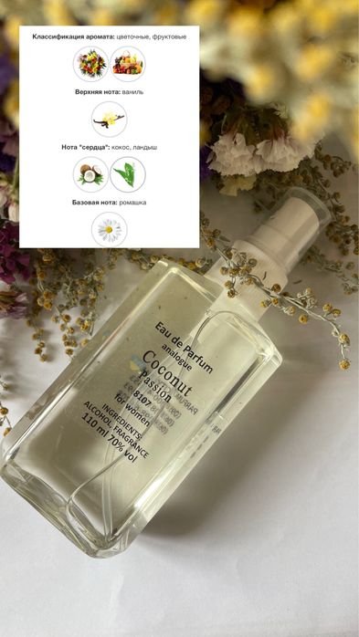 Чоловіча та жіноча парфумована вода нова