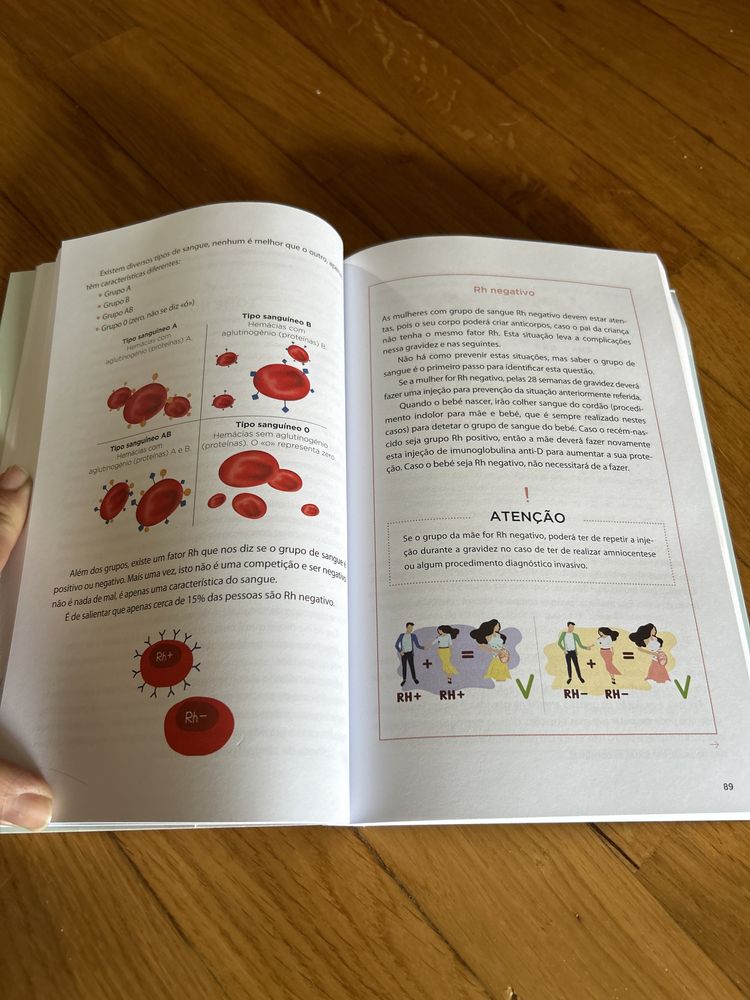 Livro Estamos gravidos e agora
