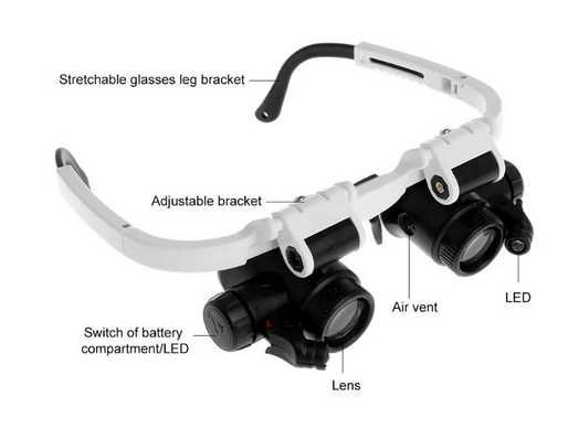 очки лупа бинокулярные с подсветкой