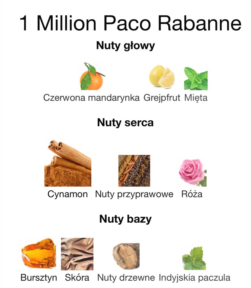 Perfumy odpowiednik 1 Million Paco Rabanne 10 ml