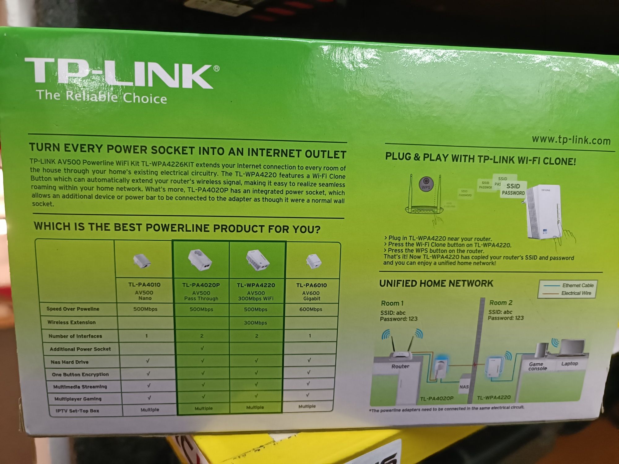 Powerline TPLINK AV500