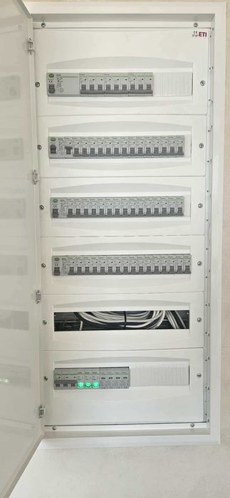 Instalacje elektryczne, elektryk