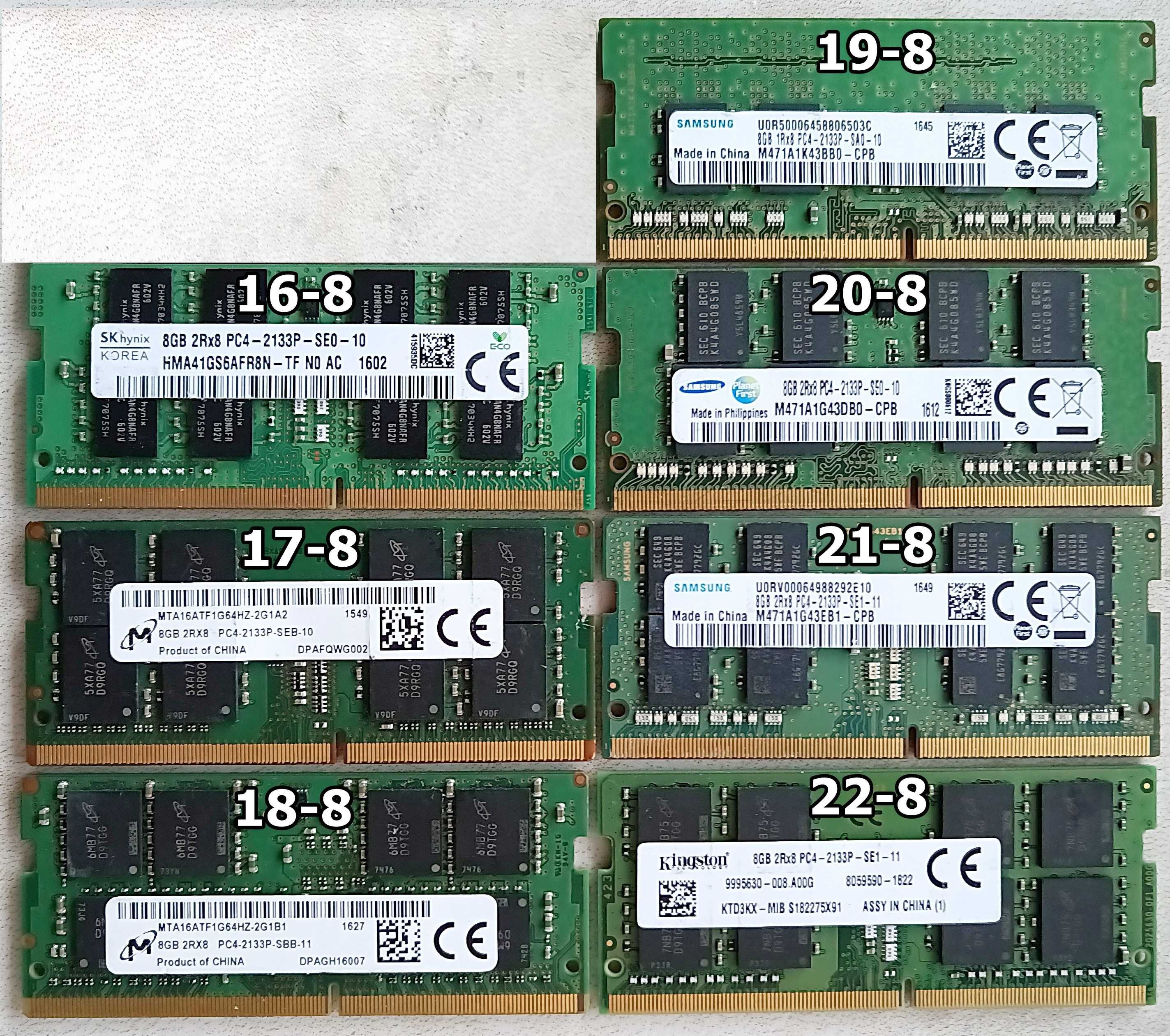 Оперативна пам'ять ноутбучна SO-DIMM DDR3/DDR4 8 Gb