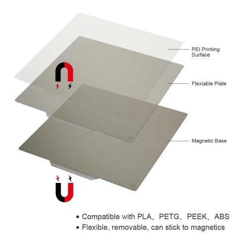 Placa const magnética PEI para Ender 3(Pro)/Ender-3V2/Ender-3S1/Ender5