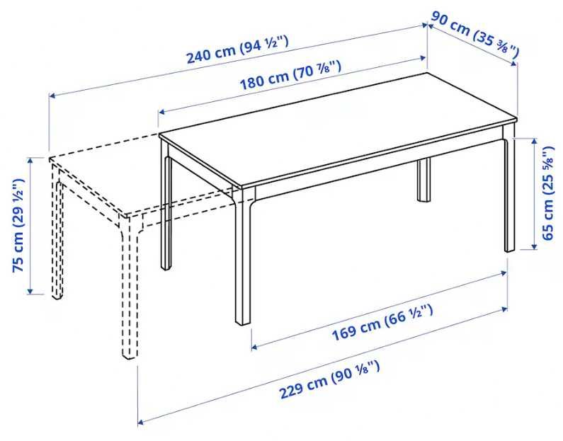 Mesa IKEA nova EKEDALEN (180/240x90 cm)