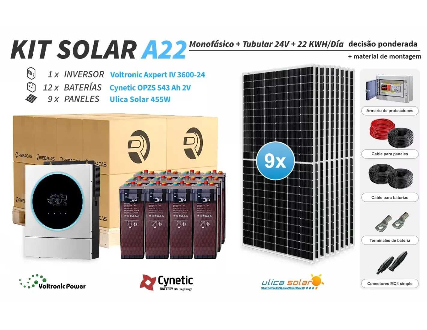 Kit solar isolado 22 7500/15000 Wh/dia OPZS