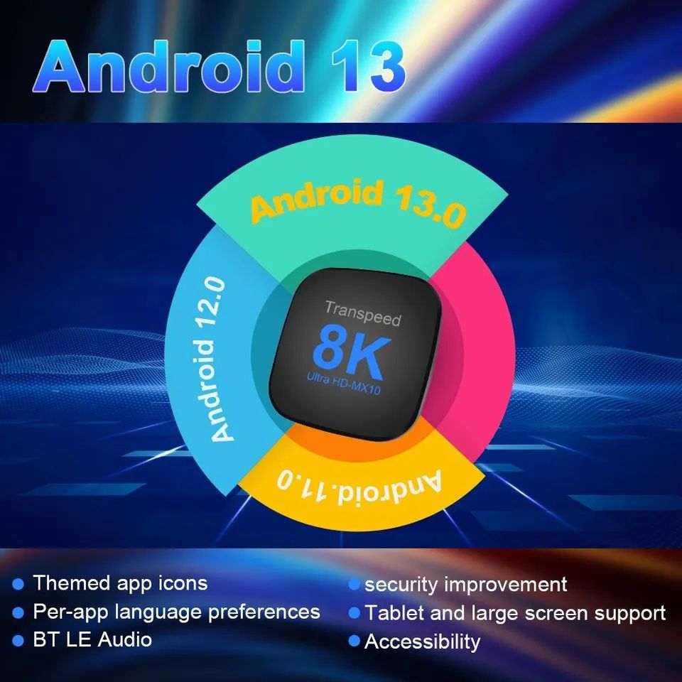 Android смарт приставка Transpeed ultra hd mx10 4/32