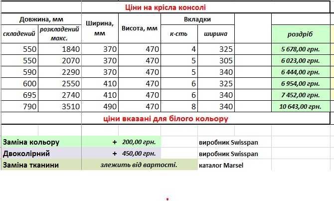 стіл консоль трансформер