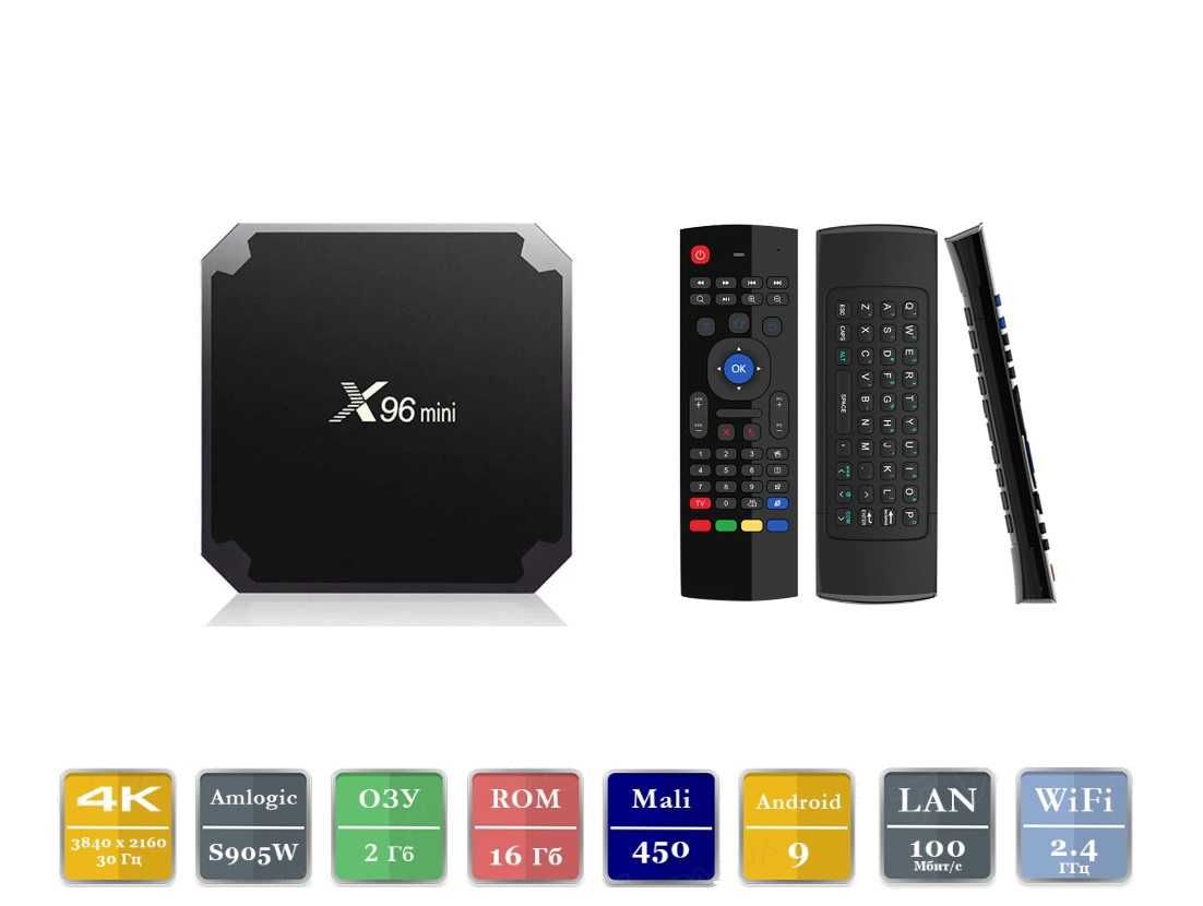 Медиаплеер Smart TV Box X96 Mini 2/16Gb + Air Mouse MX3