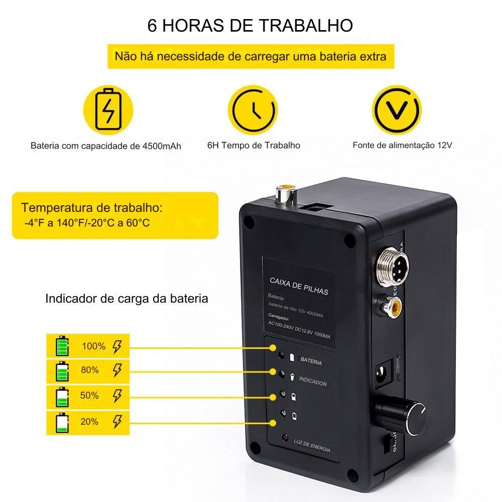 Câmara de Inspeção de Tubos de 30m