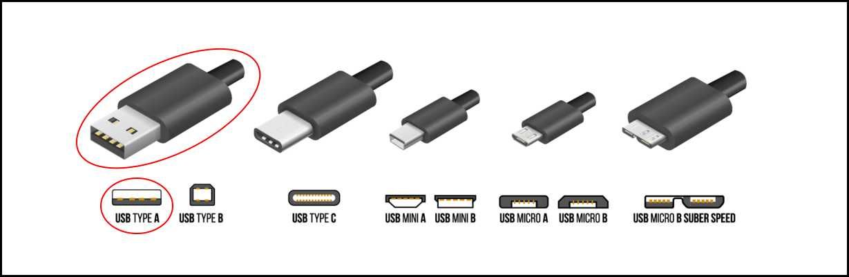 Pen Drive SanDisk Ultra Fit 64GB USB 3.1 (NOVO+SELADO+OFERTA)