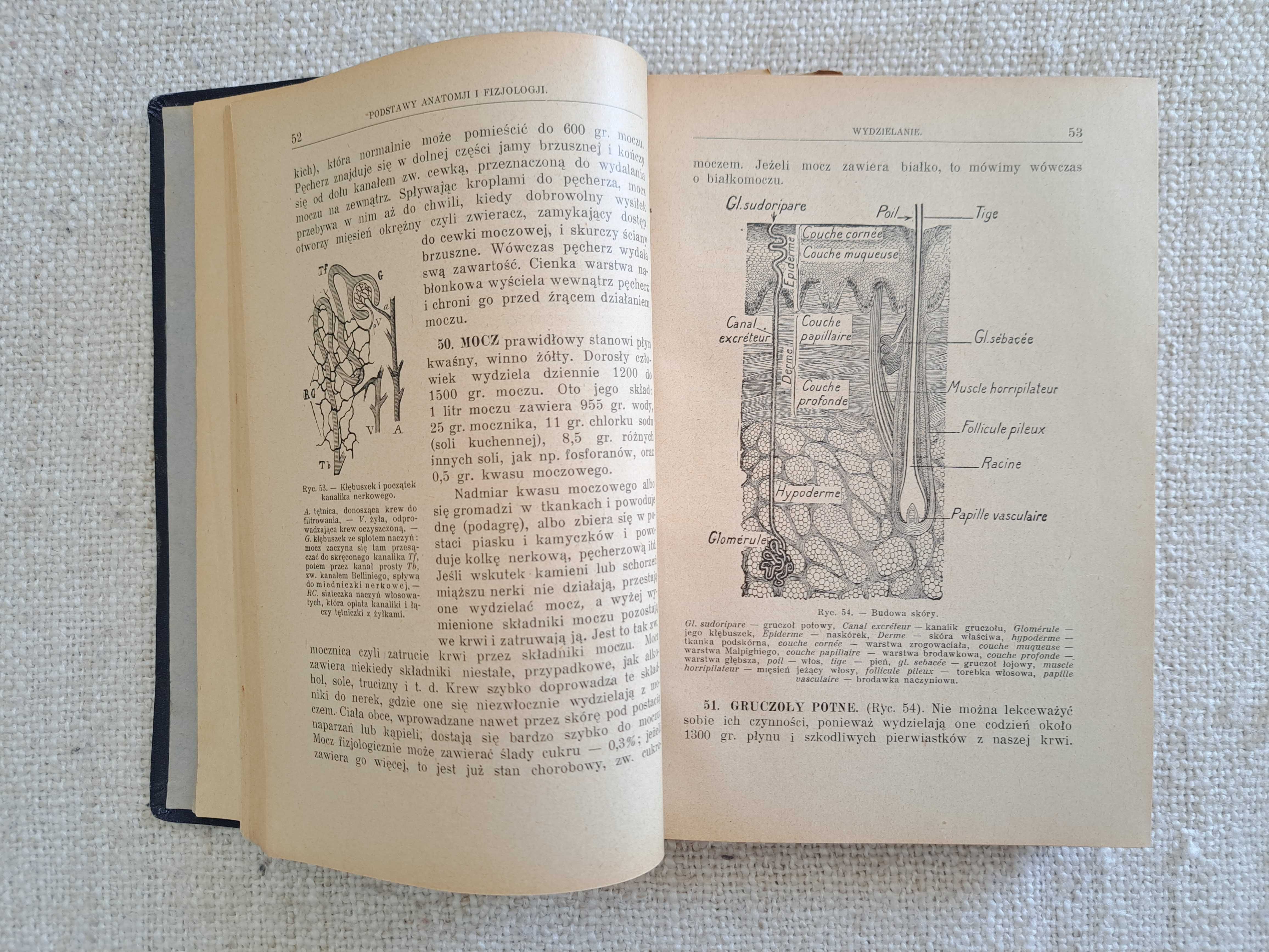 1930 rok. Podręcznik Pielęgnowania Chorych