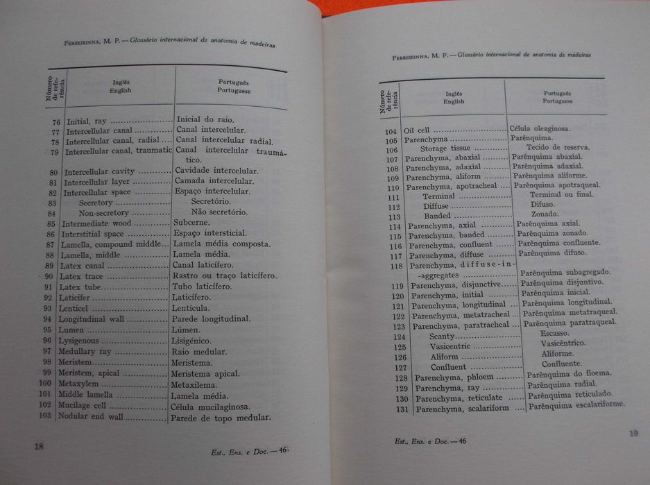 Glossario Internacional dos Termos Usados em Anatomia das Madeiras