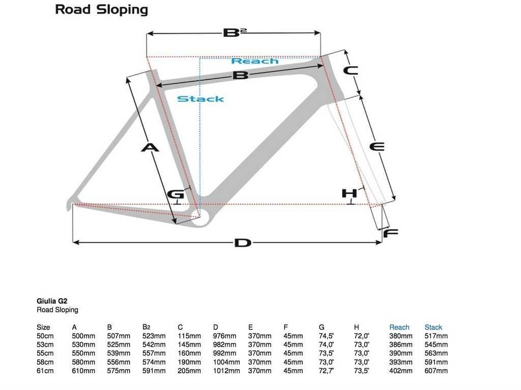Rower szosowy SENSA GIULIA G2 Carbon Shimano Ultegra 2x11, roz. 61