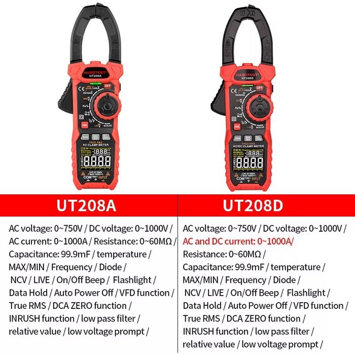 Струмові кліщі HT206D, HT208D (1350грн) , Токовые Клещи HT206D, HT208D