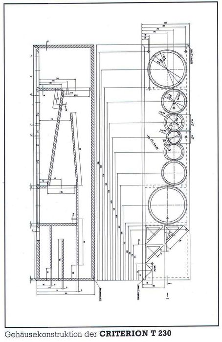 Kolumny głośnikowe T+ A Criterion 230 Flagowy model