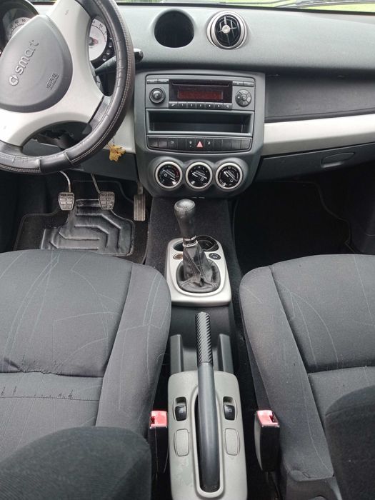 Smart Forfour  ważne opłaty