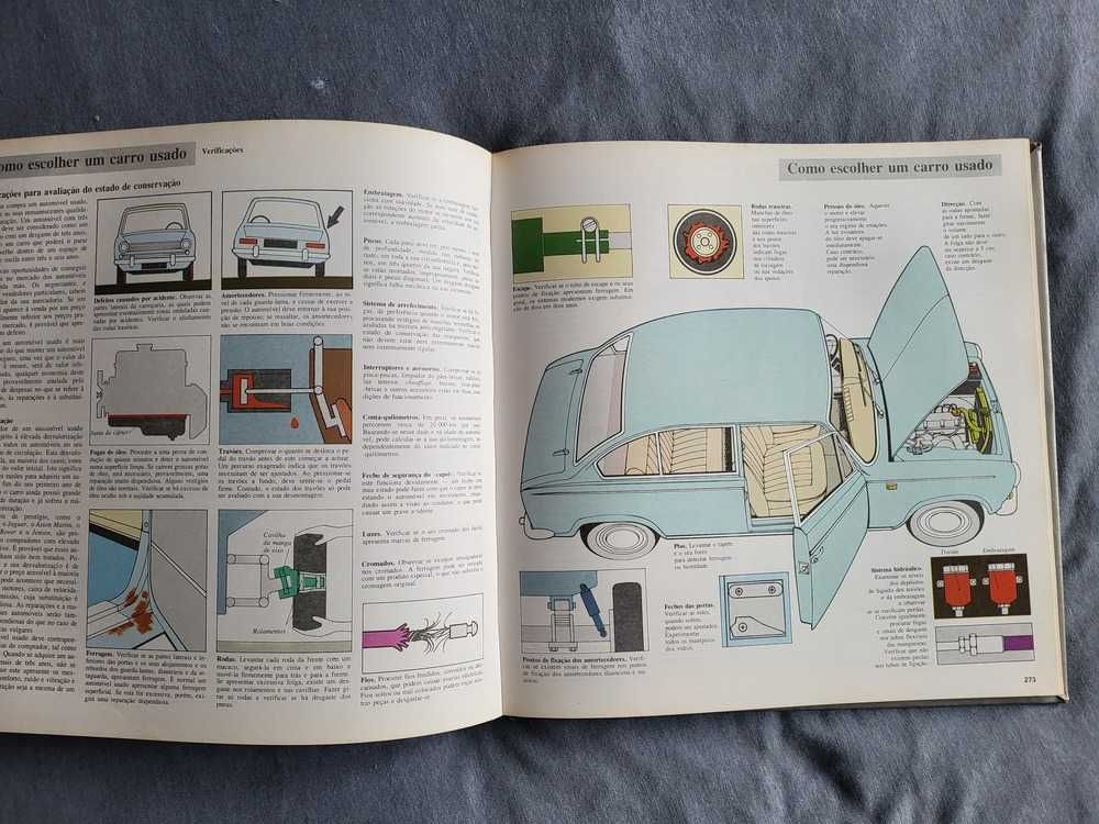 O Livro do Automóvel