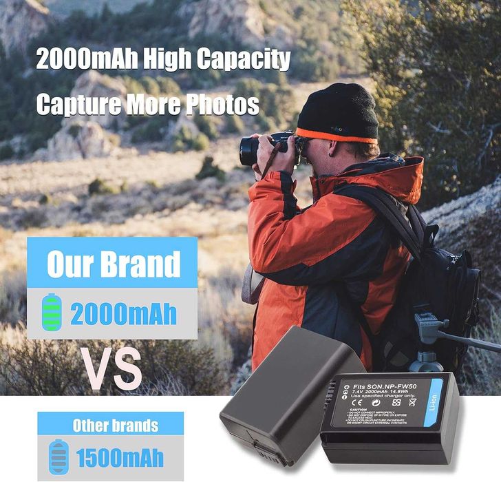 Akumlator bateria NP-FW50 2000 mAh z ładowarką do aparatów Sony