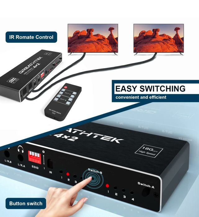 Матричний перемикач HDMI 4x2 4K60Hz HDMI сплітер 4 входи 2 виходи