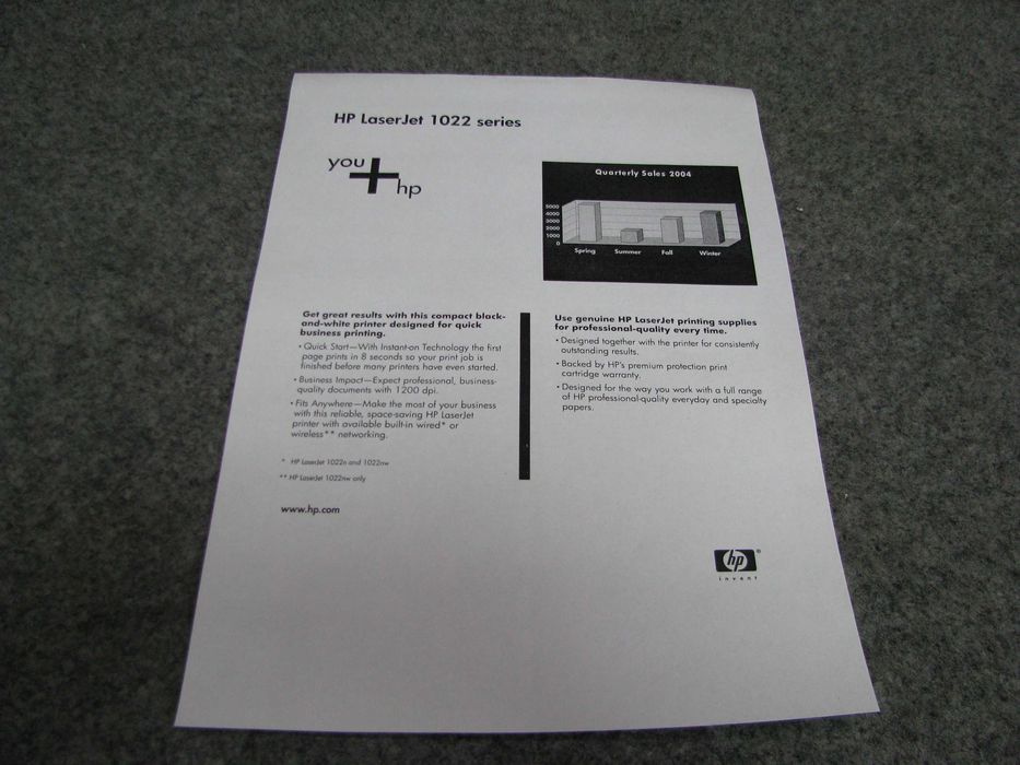 Принтер HP LaserJet 1022 з Європи