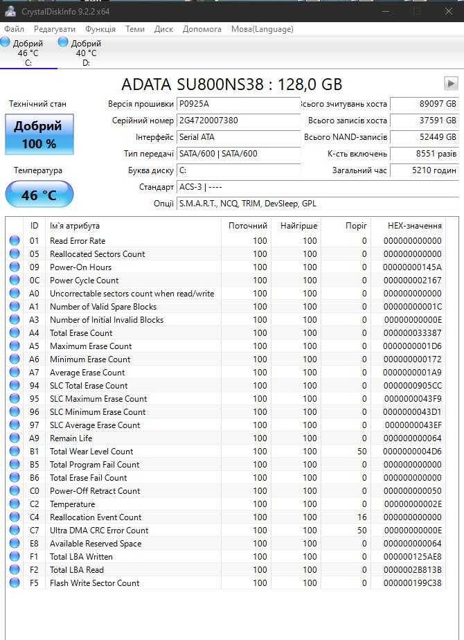 SSD диск 128 Гб не NVME