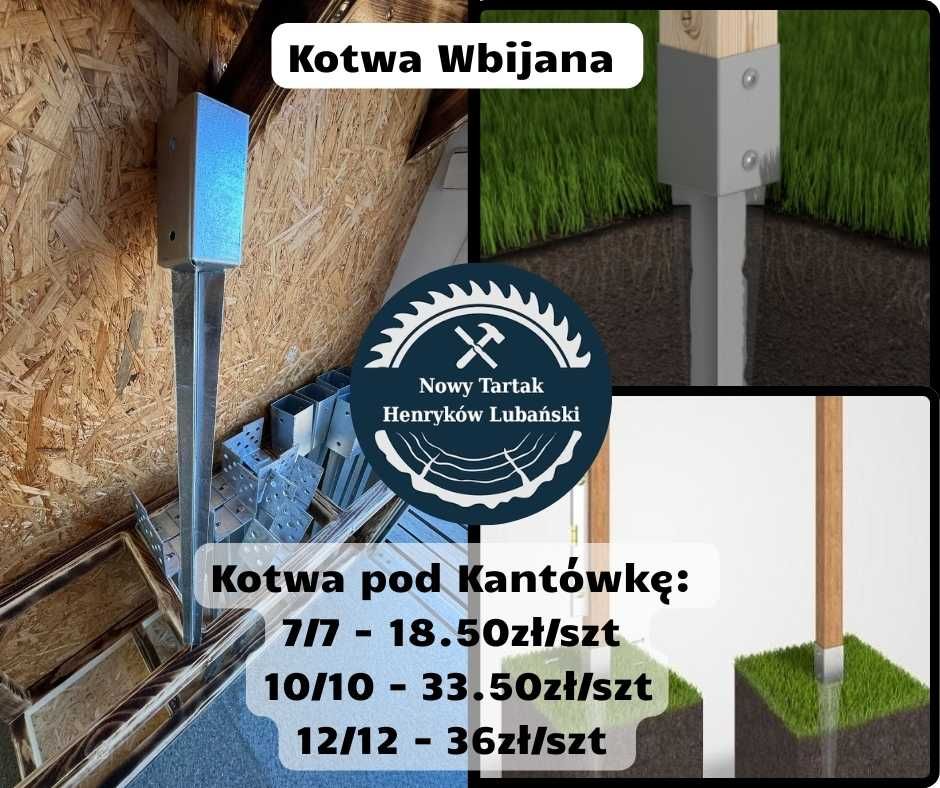 Kotwa U Podstawa słupa noga Łącznik Zatapiana Stopa Wkręty Łączniki