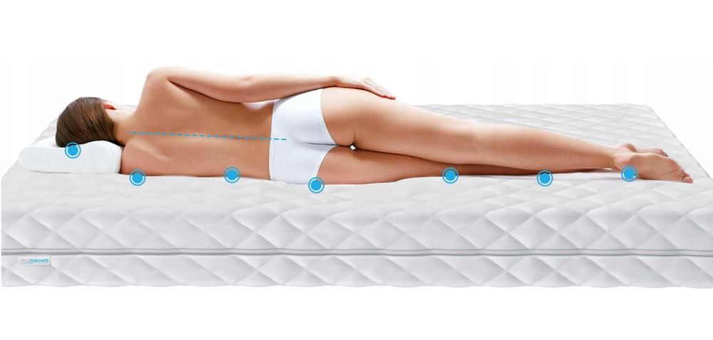 GRUBE Solidne Łóżko sosnowe drewniane Wszystkie rozmiary KOLORY