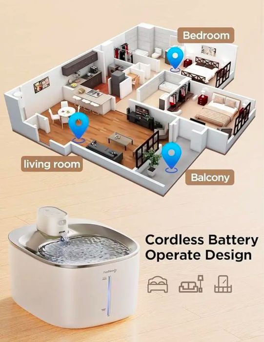 Бездротовий котячий фонтан Feelneedy