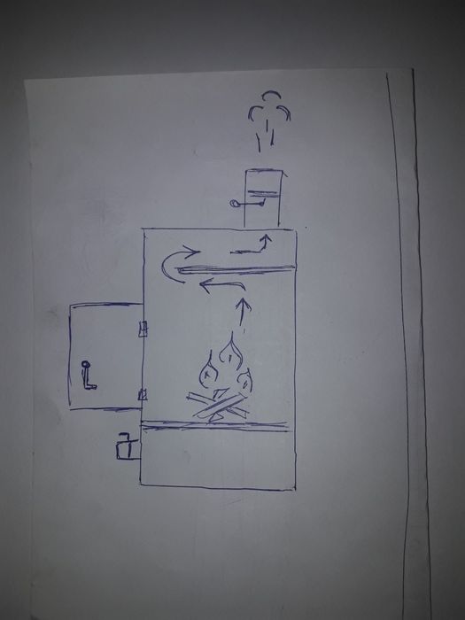 Печь буржуйка для  дома, гаража,мастерской и теплиц.