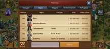 Продам аккаунт Forge of Empires (FOE)