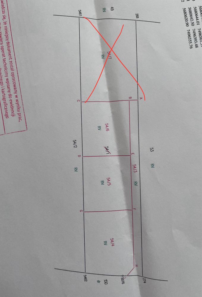 Sprzedam działki budowlane