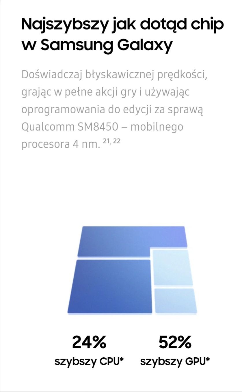 Galaxy Tab S8 5G/128GB
