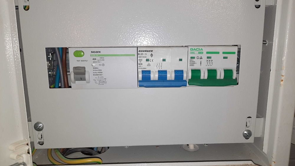 Skrzynka przyłączeniowa na prąd budowlany