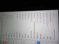IPad 2 sprzedam malo używany