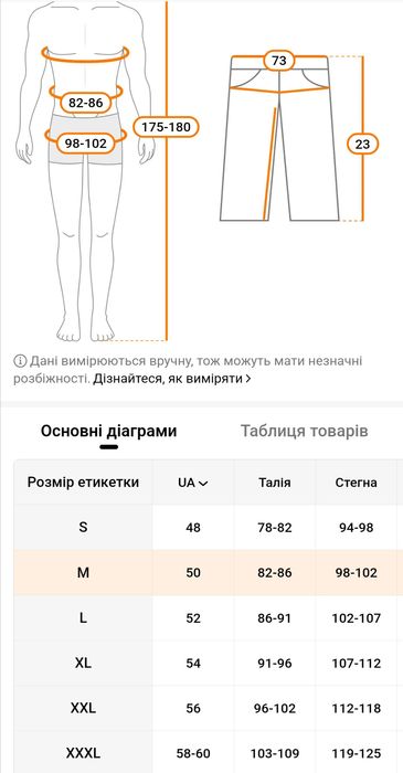 Чоловічі труси нові, ціна за 1 штуку