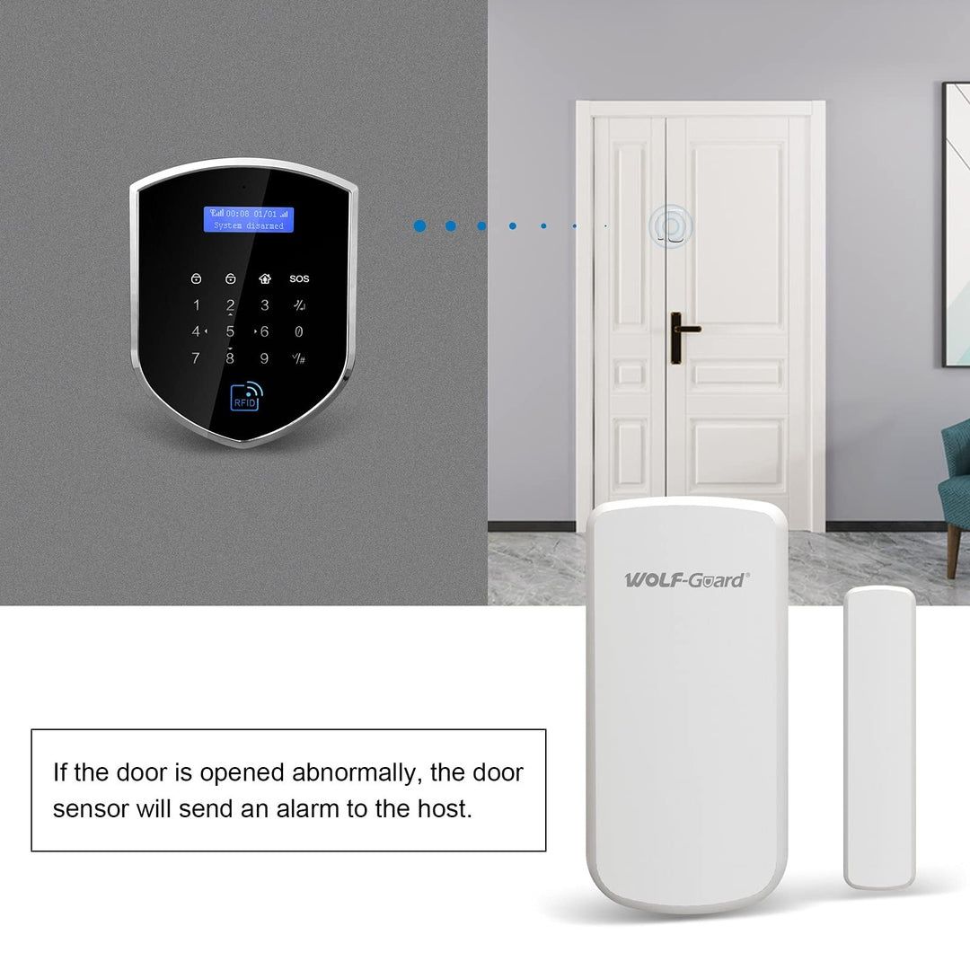 Wolf Guard WT4R-P SmartLife APP sistema de alarme de segurança, WiFi e