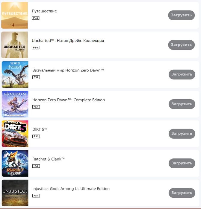 Ігри до ps4, ps5(uncharted, horizon)