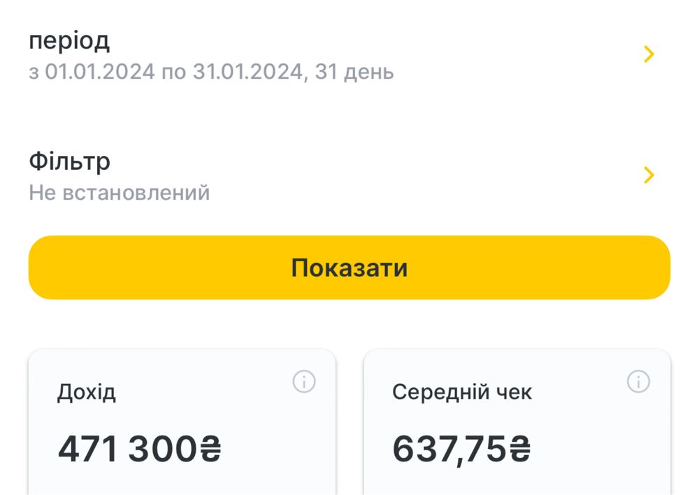 Продам бизнес в центре Киева