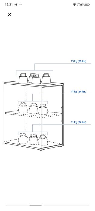Secretaria Ikea como nova