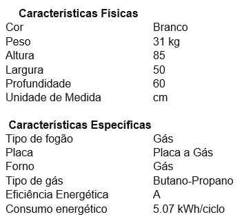 Fogão e Exaustor NOVOS
