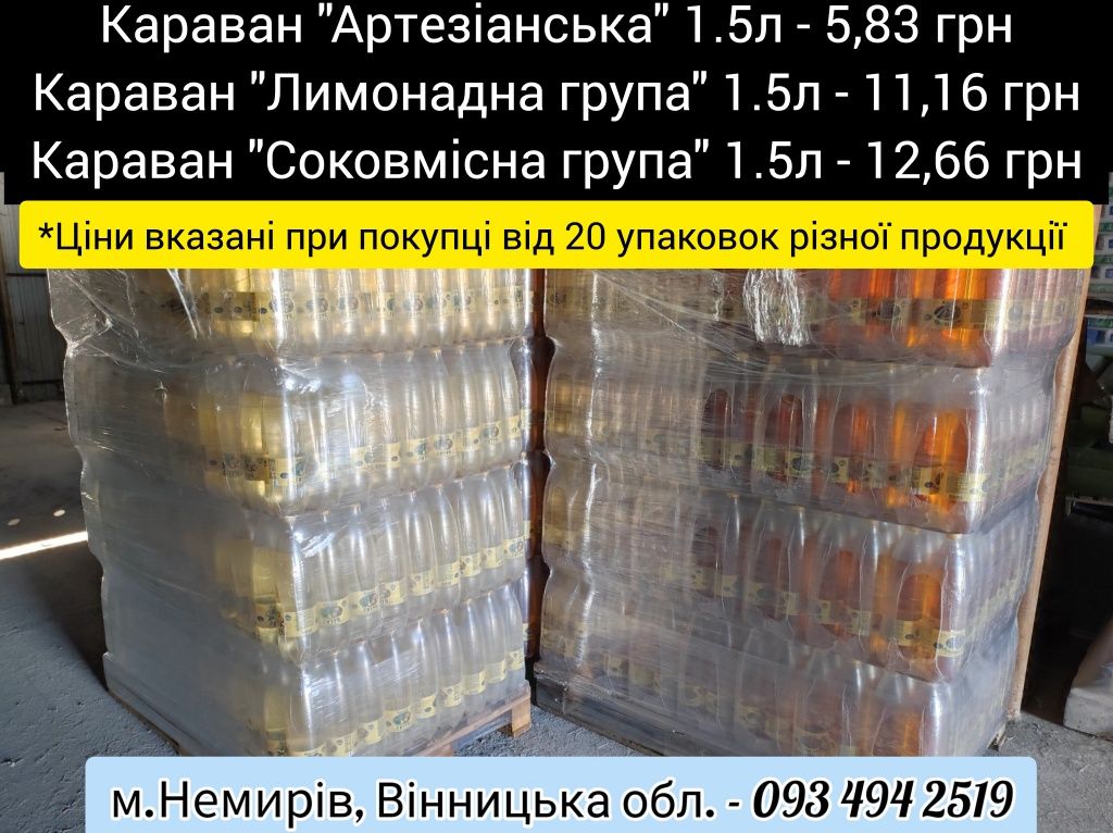 Продаж Вода Оптом Караван Coca-Cola самовивіз