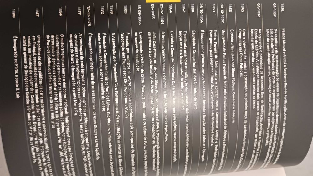 Livro "Engenho e Obra - Memória de uma Exposição"