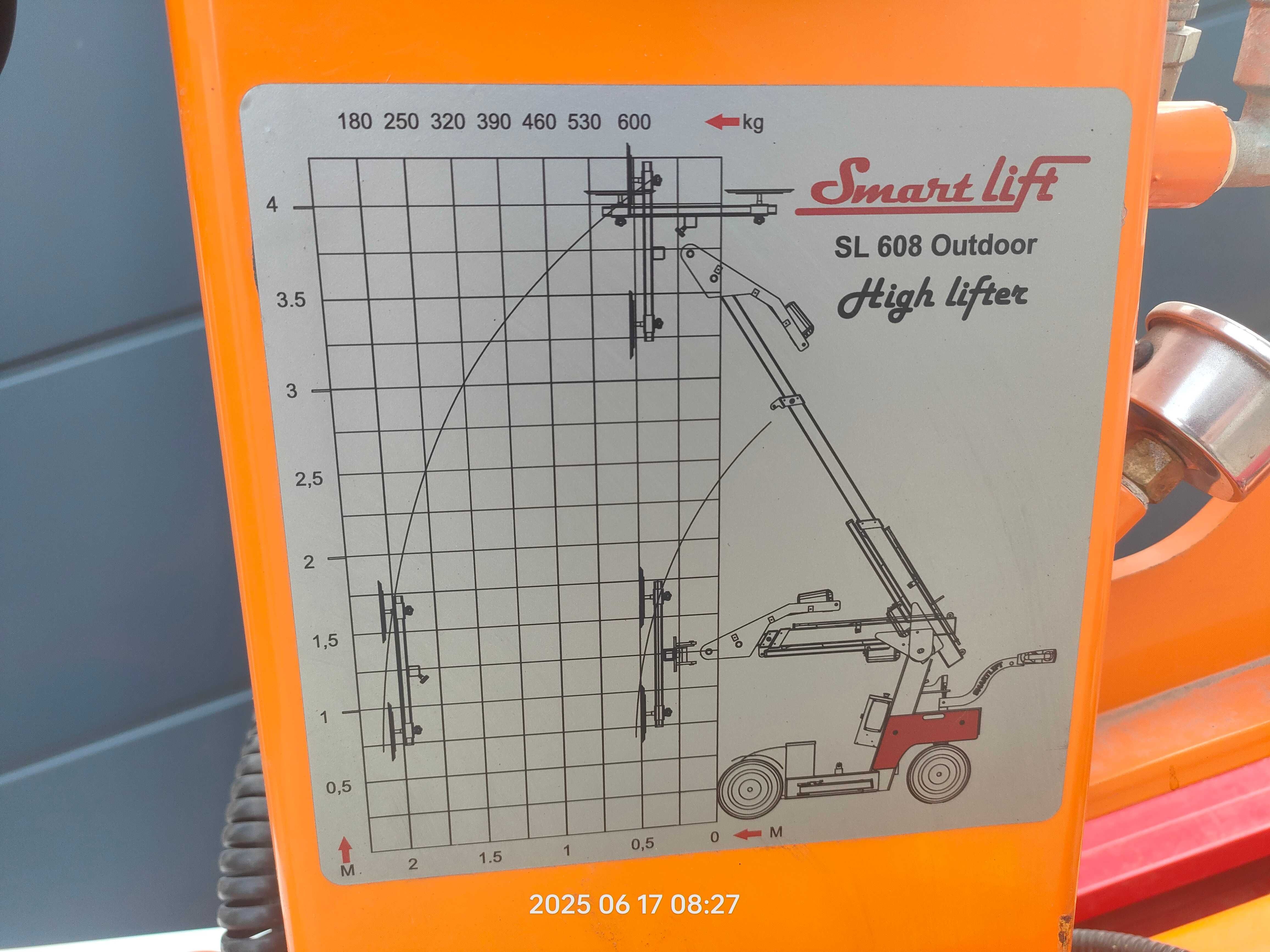 Manipulator do montażu szyb - Smart lift 608 Sl