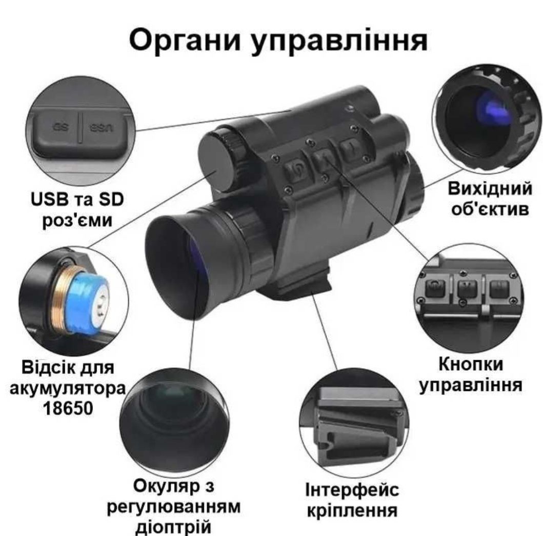 Прибор ночного видения NVG-30 с углом обзора 40°.