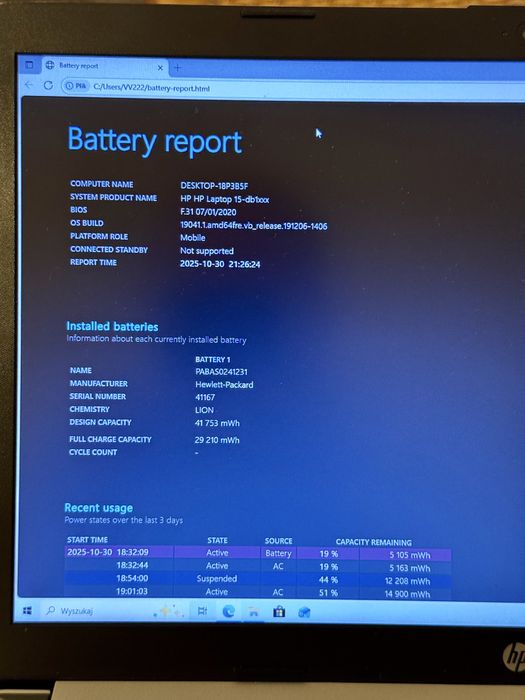 Laptop HP 15-db005nw, 15,6”, sprawny, biurowy