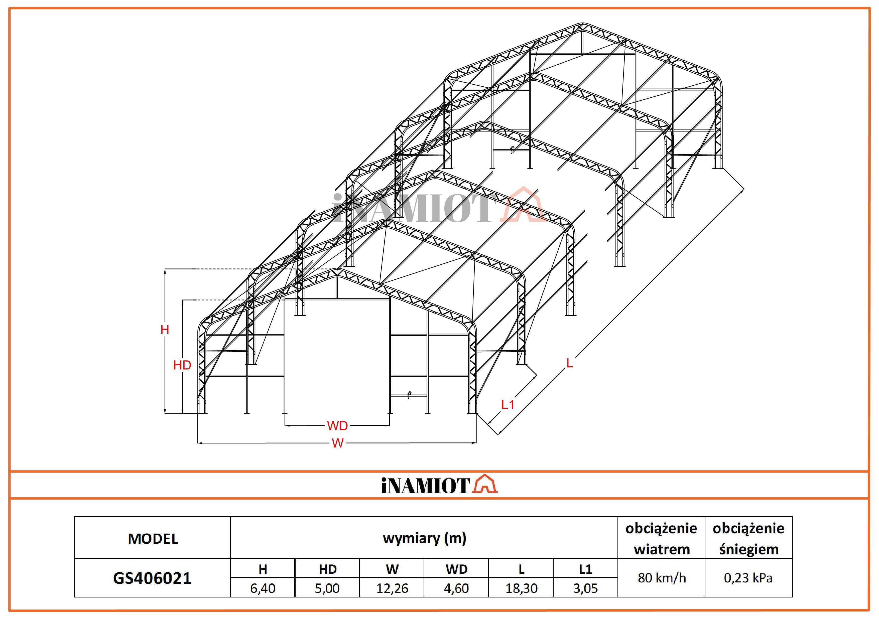 Magazyn 12x18x7x3.6m NOWA HALA NAMIOTOWA namiot magazynowy gospodarczy