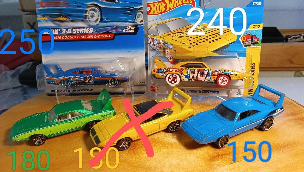 Hot wheels TH / Daytona Ferrari Відкривашки Форсаж