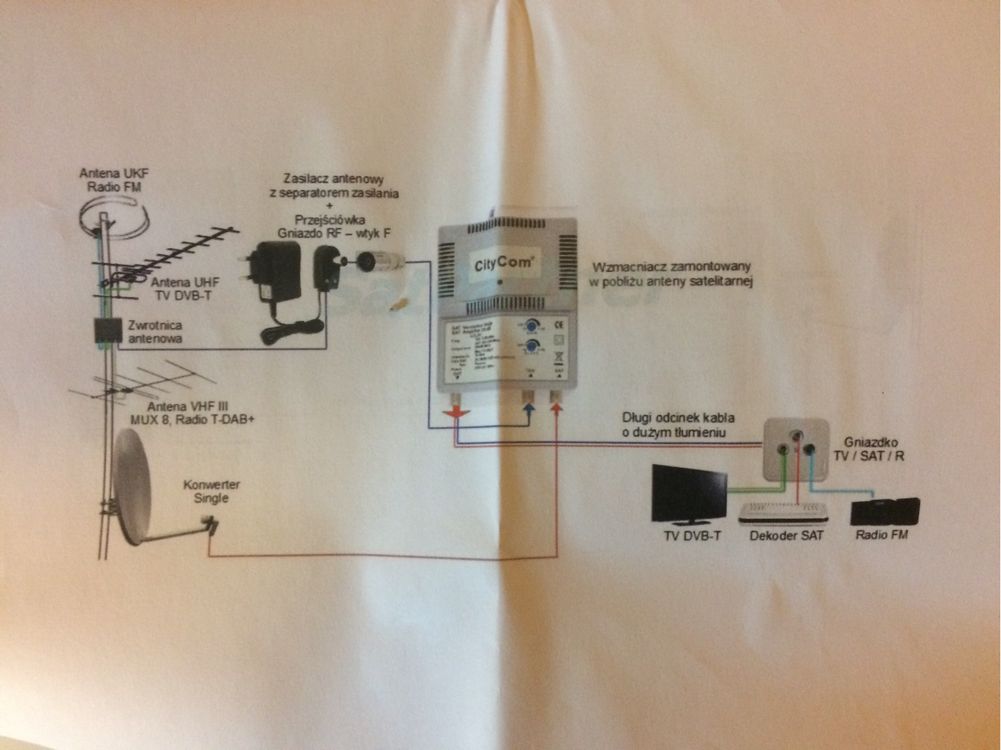 Wzmacniacz antenowy TV SAT wzmocnienie 30 dB